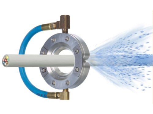 環(huán)形氣刀、圓風(fēng)刀